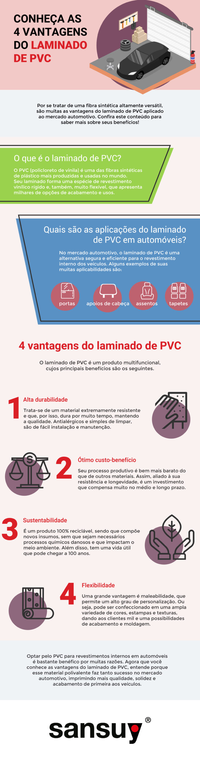 vantagens do PVC